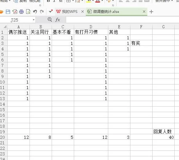 自贡市企业应该注册微信服务号还是微信订阅号  岛内营销dnnic.cn